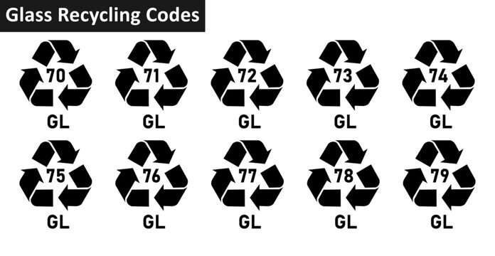 Glass recycling code icon set. Glass and bottle recycling codes 70-79 for factory and industrial products. Triangluar mobius strip gl/gls recycling symbols isolated on white background.