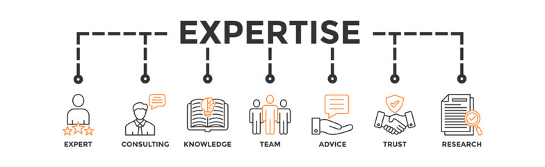 Expertise banner web icon vector illustration concept representing high-level knowledge and experience with an icon of expert, consulting, knowledge, team, advice, trust, and research