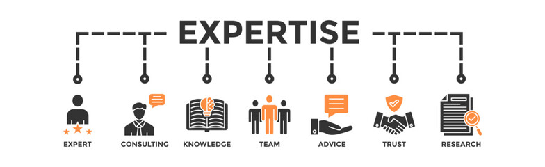 Fototapeta na wymiar Expertise banner web icon vector illustration concept representing high-level knowledge and experience with an icon of expert, consulting, knowledge, team, advice, trust, and research