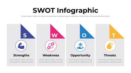 Swot Infographic presentation layout fully editable.