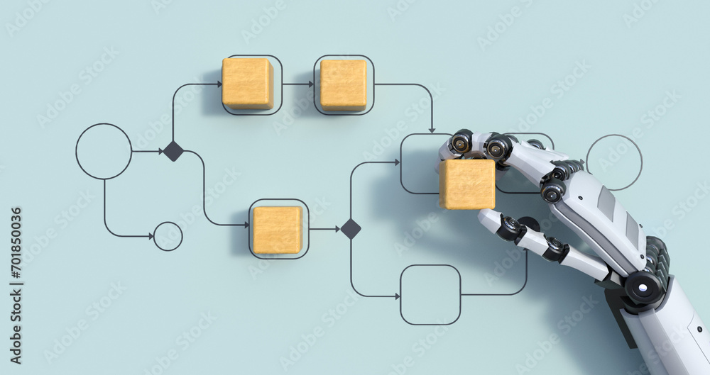 Poster business process management and automation concept with person moving wooden pieces on flowchart dia