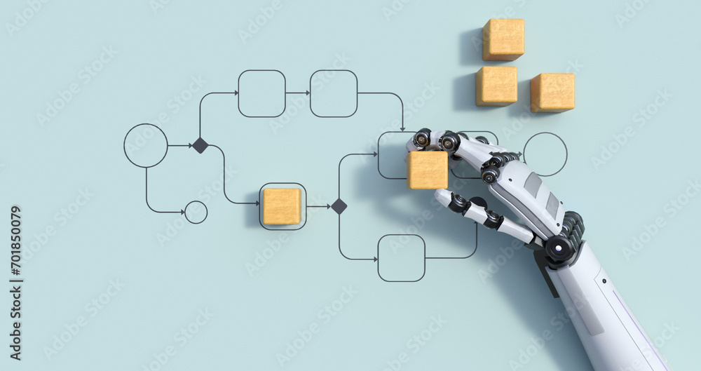 Poster business process management and automation concept with person moving wooden pieces on flowchart dia