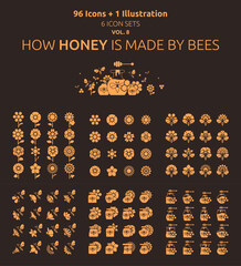 How Honey Is Made By Bees - 96 Icons, 1 Illustration (6 icon sets) - Vol. 8