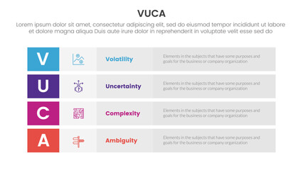 vuca framework infographic 4 point stage template with long box rectangle box stack for slide presentation