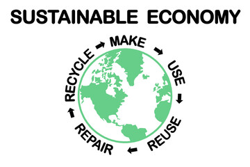 Fototapeta premium Sustainable circular economy diagram make, use, reuse, repair, recycle resources for sustainable consumption, zero waste eco concept