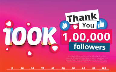 Thank you 100k followers colorful celebration template, 100000 followers achievement banner on social media