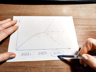 Hands of woman hold white piece of paper on the table with a drawn graph, years and branching....
