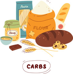Carbs Food Group