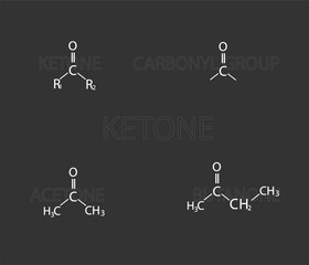 Ketone (alkanone). Acetone and butanone ( methyl ethyl ketone) molecular skeletal chemical formula
