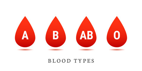 Blood drops with different blood types vector illustration
