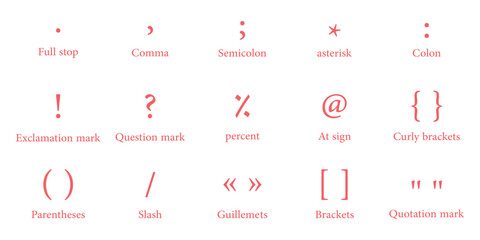 List of punctuation marks in english grammar. Full stop, comma, semicolon, asterisk, colon, exclamation and question mark, percent, at sign, curly brackets, parentheses, slash, guillemets. - obrazy, fototapety, plakaty