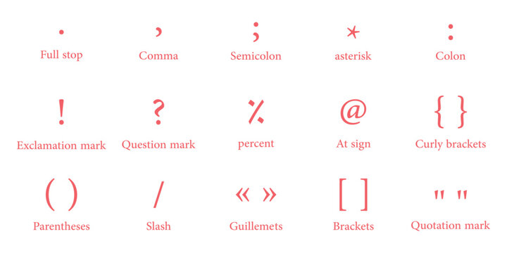 List of punctuation marks in english grammar. Full stop, comma, semicolon, asterisk, colon, exclamation and question mark, percent, at sign, curly brackets, parentheses, slash, guillemets.