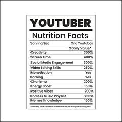 Youtuber Nutrition Facts Template , Funny Nutrition facts, 