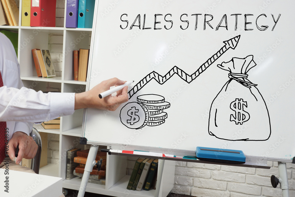 Poster sales strategy is shown using the text