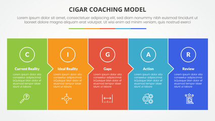 cigar coaching model infographic concept for slide presentation with big box fullpage small arrow direction with 5 point list with flat style