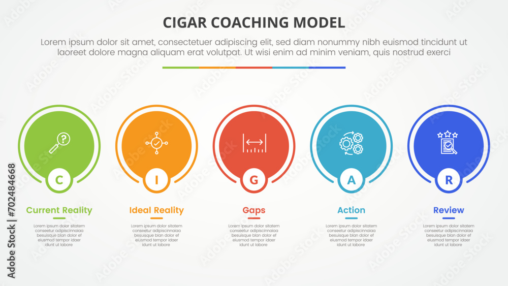 Wall mural cigar coaching model infographic concept for slide presentation with big circle outline on horizontal line with 5 point list with flat style