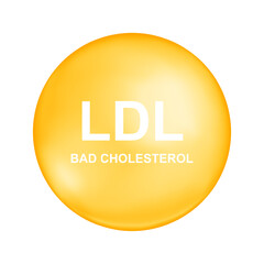 Cholesterol LDL type. Bad cholesterin bubble. Low density lipoprotein icon isolated on white background. Medical infographic. Vector cartoon illustration.