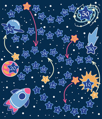 Step by step board game with numbers from the spaceship to the other galaxy. Cartoon vector illustration for games, children's rugs, print.