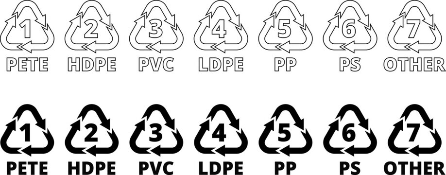 outline silhouette Recycling codes set