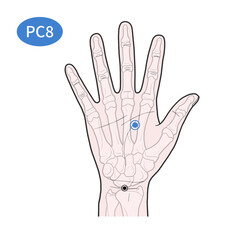 Obraz premium 노궁 경혈 경락 혈자리 일러스트