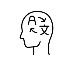 Translation mind outline icons, minimalist vector illustration ,simple transparent graphic element .Isolated on white background