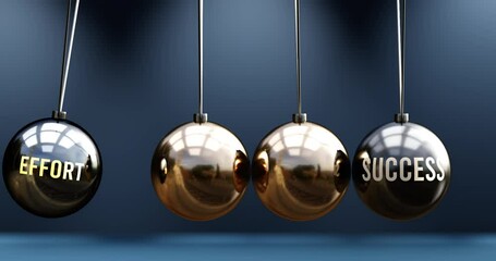 Effort leads to success. A Newton cradle metaphor in which effort gives power to set success in motion. Cause and effect relation between effort and success. Can be looped