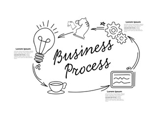 Hand drawn doodle illustration on the topic of business and finance. Business development infographics from scratch. Modern illustration design for websites, banners, presentations. 