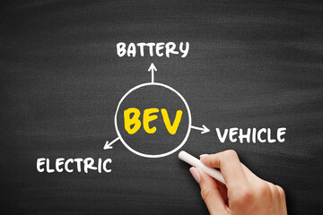 BEV Battery Electric Vehicle - type of electric vehicle that exclusively uses chemical energy...