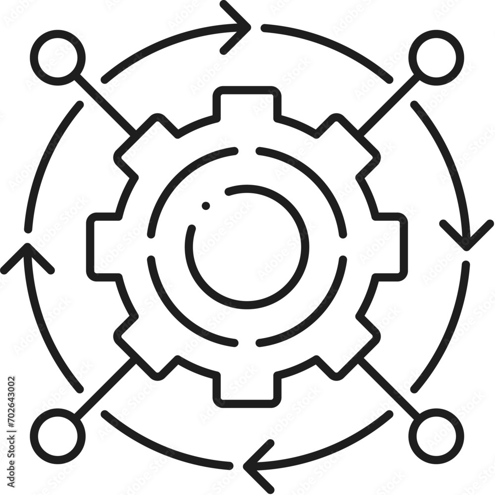 Poster Automatic solutions, machine learning and AI artificial intelligence algorithm icon, line vector. AutoML or automated machine learning for artificial intelligence and future AI mind technology