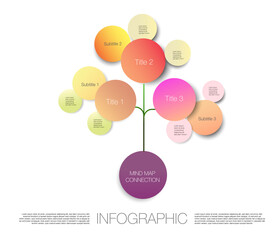 mind map infographic connection and chart table for , digital marketing diagram framework vision, percentage, design for business concept.