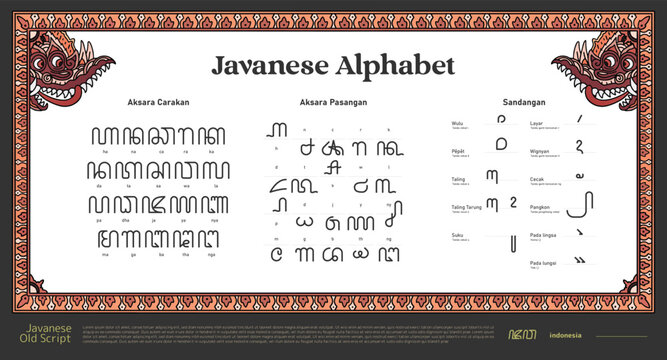 Isolated javanese alphabet, Indonesia javanese script Aksara Jawa hanacaraka