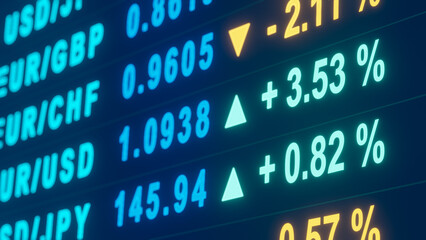 Currency exchange rates, Japanese yen, US dollar Euro, Swiss franc. Rates, percentage signs, changes. Trading, currency rates,, business and investment concept. 3D illustration