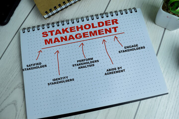 Concept of Stakeholder Management write on book with keywords isolated on Wooden Table.