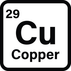 Copper chemical element icon isolated on white background . Copper icon vector