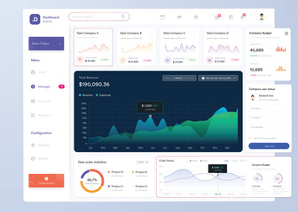 UI UX Infographic dashboard. UI design with graphs, charts and diagrams. Web interface template