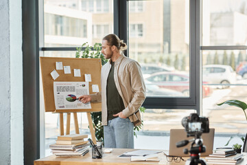 businessman pointing at flip chart with graphs and creating commercial video content in office