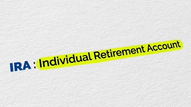  IRA Individual Retirement Account typography Animation. 4K Motion Graphics