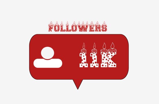 Thank you Followers, 11k online social group. 