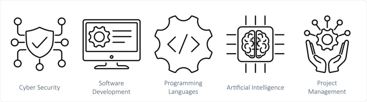 A Set Of 5 Hard Skills Icons As Cyber Security, Software Development, Programming Languages