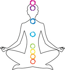 Female body in lotus position with colored circles of chakras as a symbol of female spiritual and health. Aura and yoga. Aura and yoga. Vector illustration, isolated on white background - 703458209