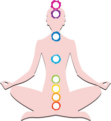 Female body in lotus position with colored circles of chakras as a symbol of female spiritual and health. Aura and yoga. Aura and yoga. Vector illustration, isolated on white background