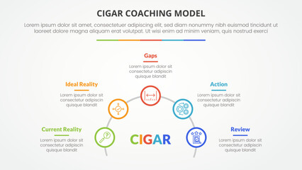 Fototapeta na wymiar cigar coaching model infographic concept for slide presentation with outline circle on half circle line with 5 point list with flat style