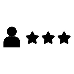 rating people