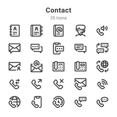 contact icons