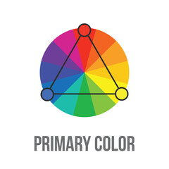 Hue Tint Shade triangle color icon