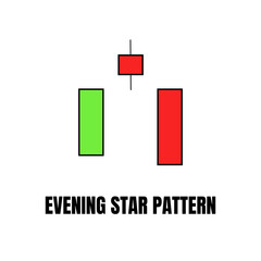 Obraz premium EVENING STAR CHART PATTERN