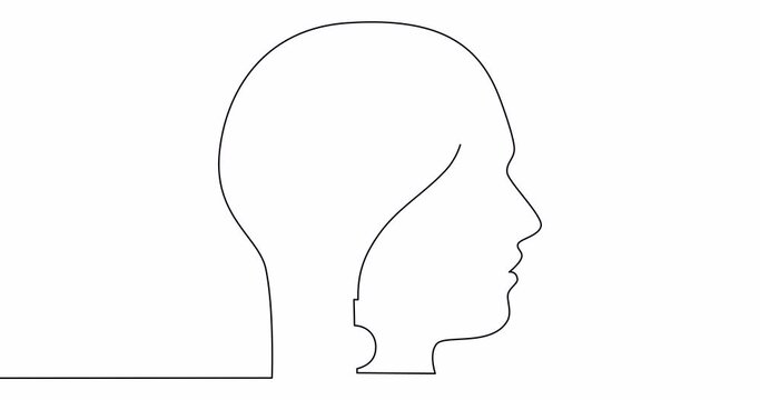 Self drawing line animation head with a question mark continuous one single line drawn concept video