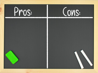 Blackboard with the words Pros and Cons written in white with two chalks and a green eraser