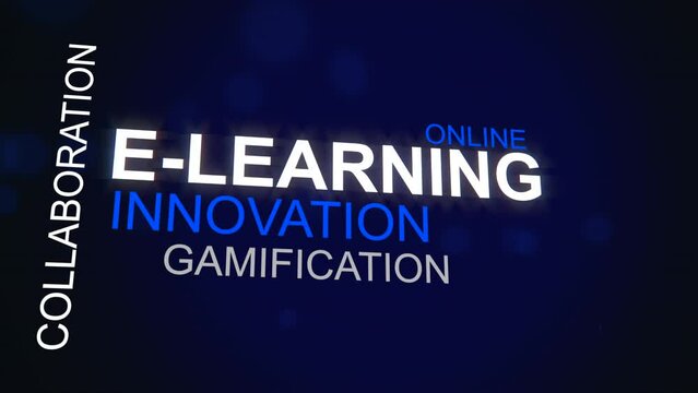 An animated eLearning word cloud featuring terms like 'Cloud-Based,' 'Interactive,' and 'Gamification,' perfect for educational content and online platforms. 