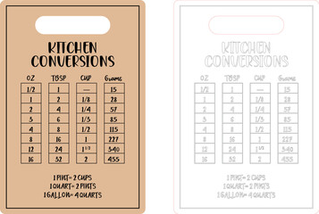 Conversions Kitchen vector design laser cut file